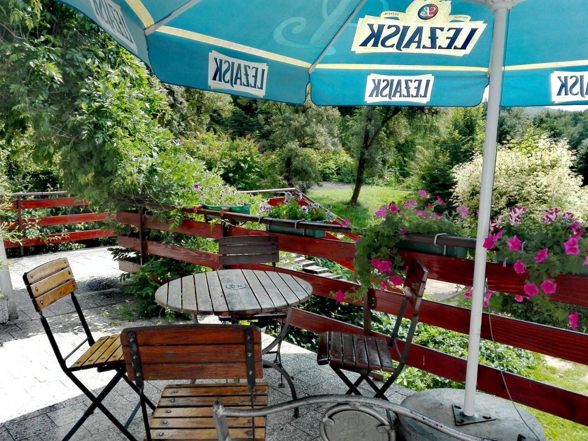 Osrodek Wypoczynkowy " Bieszczady" Myczkowce Exterior foto